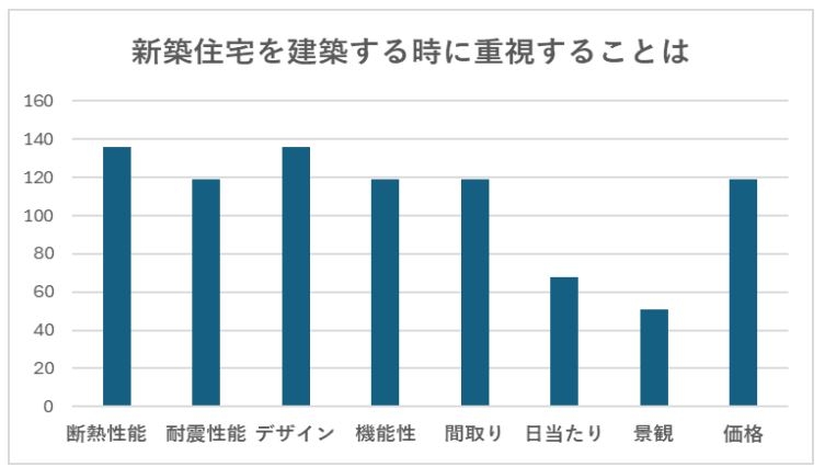 グラフ１.JPG